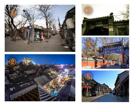 5 Hutong di Pechino più caratteristici