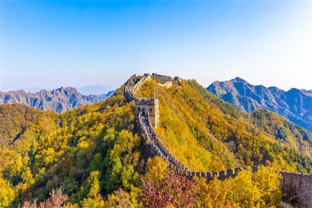 Tour della Cina Classica con visita alla Grande Muraglia